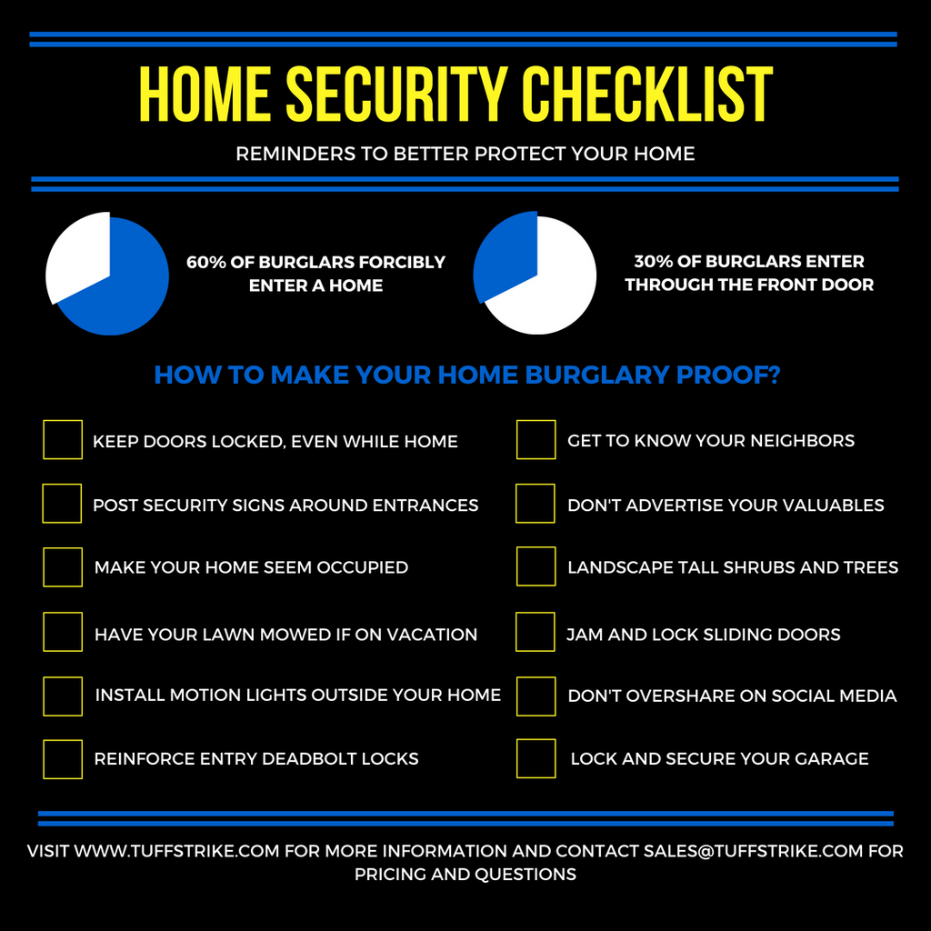 HOME SECURITY CHECKLIST