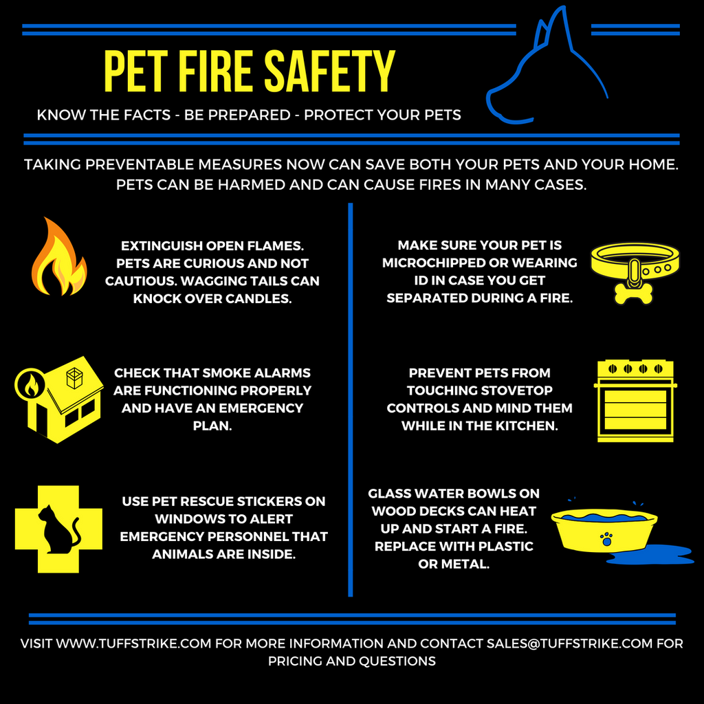 PET FIRE SAFETY