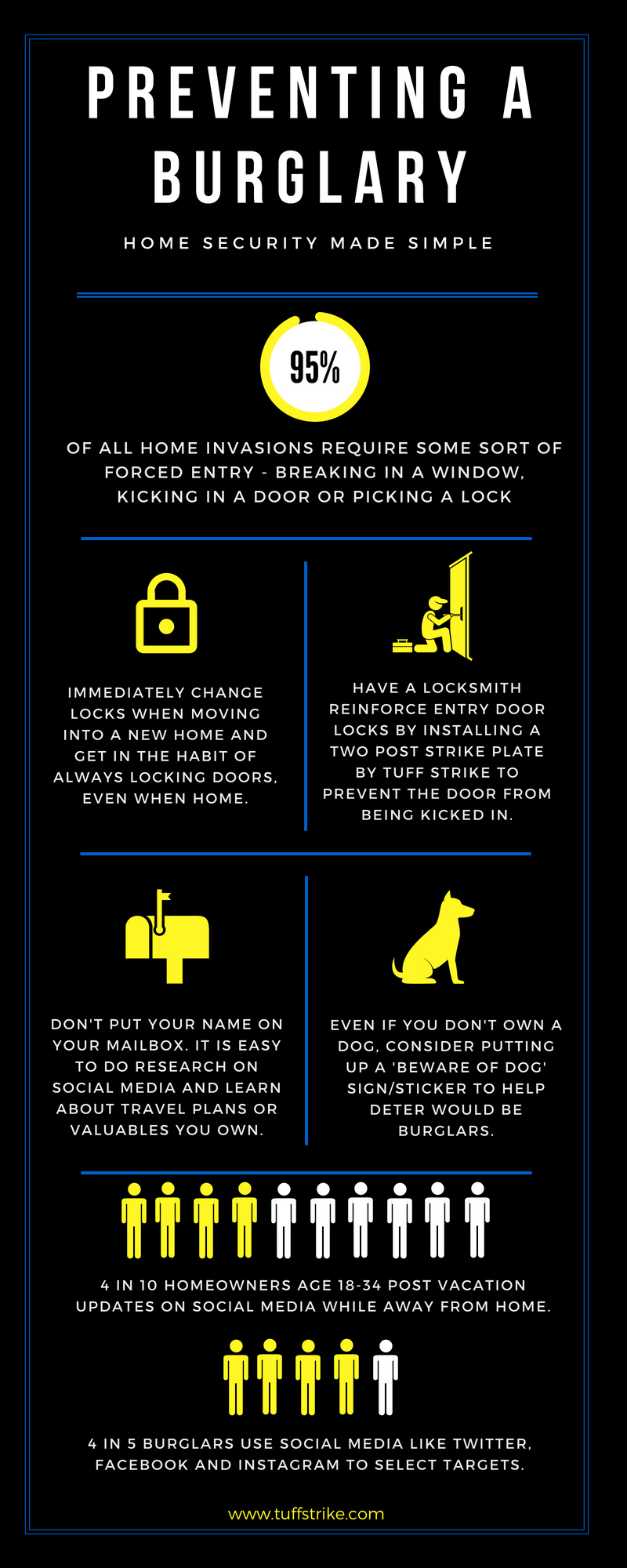 DOOR REINFORCEMENT