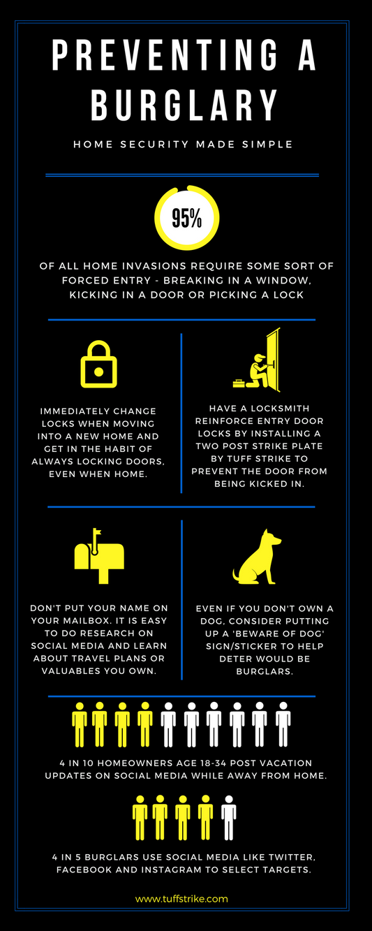 DOOR REINFORCEMENT