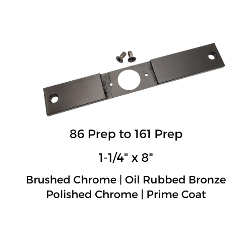 Conversion Plates
